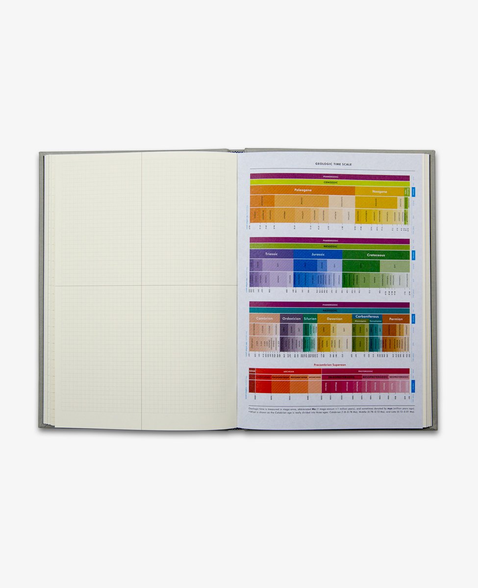 Grids & Guides Notebook