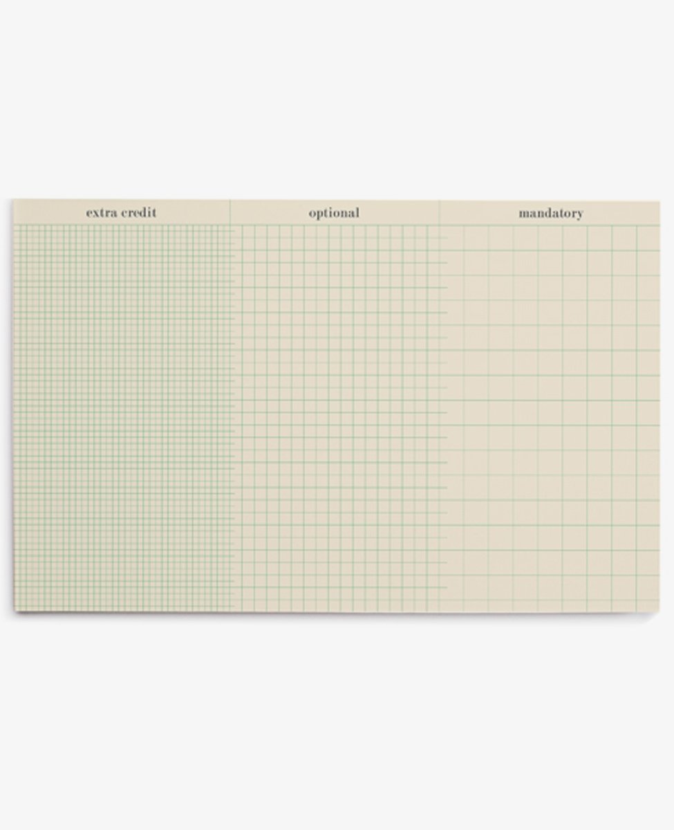 Tabla de barras de crédito extra