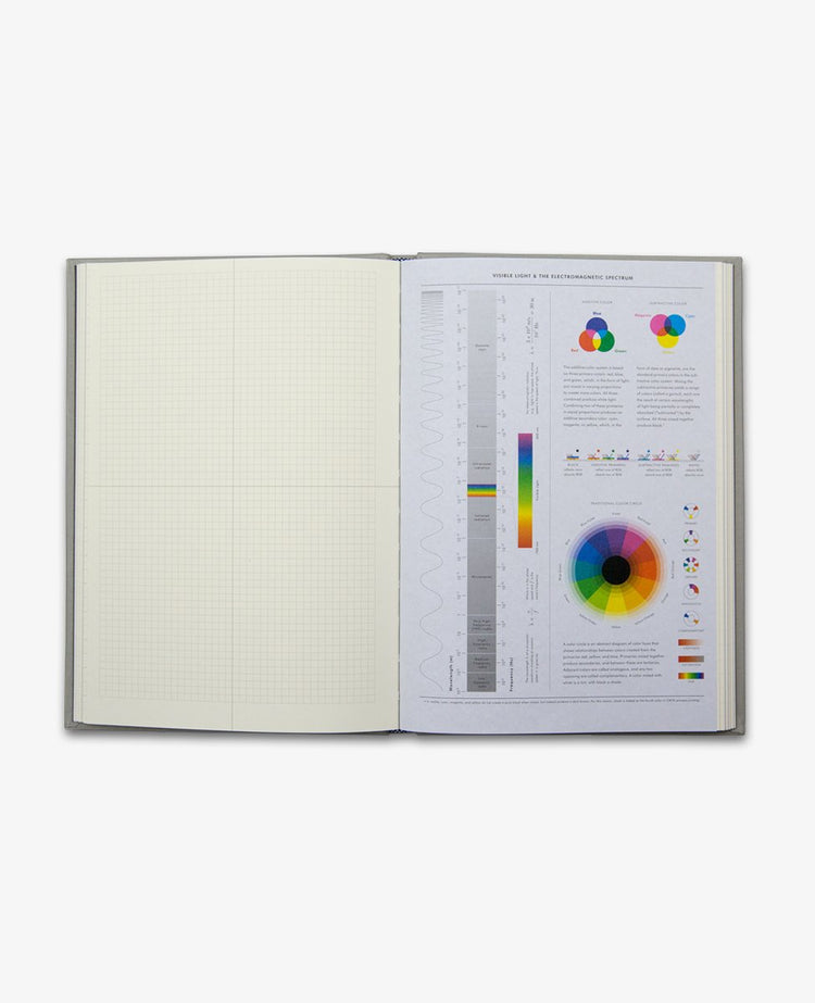 Grids & Guides Notebook