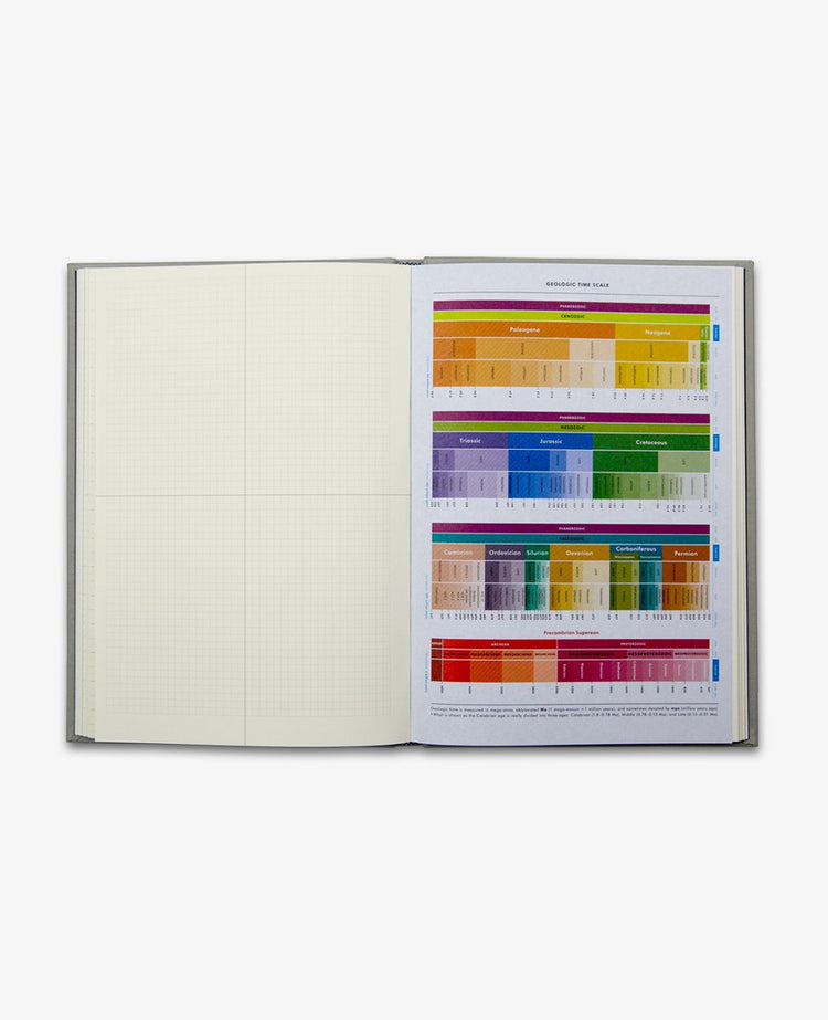 Grids & Guides Notebook